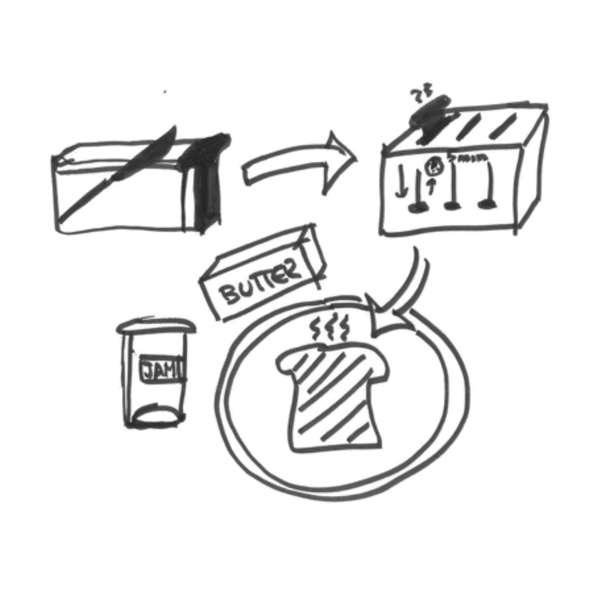 A person at a kitchen counter with bread, knife, butter, and a plate.