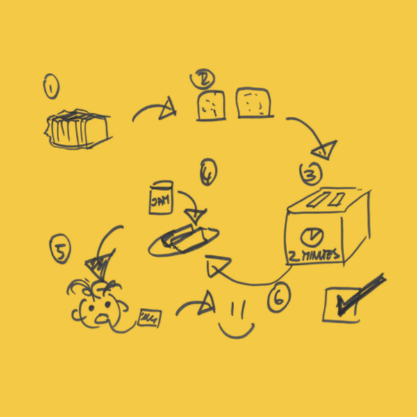 Sticky note drawing