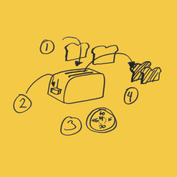 Sticky note drawing