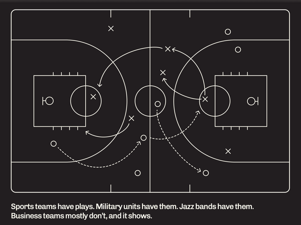 Built on Plays