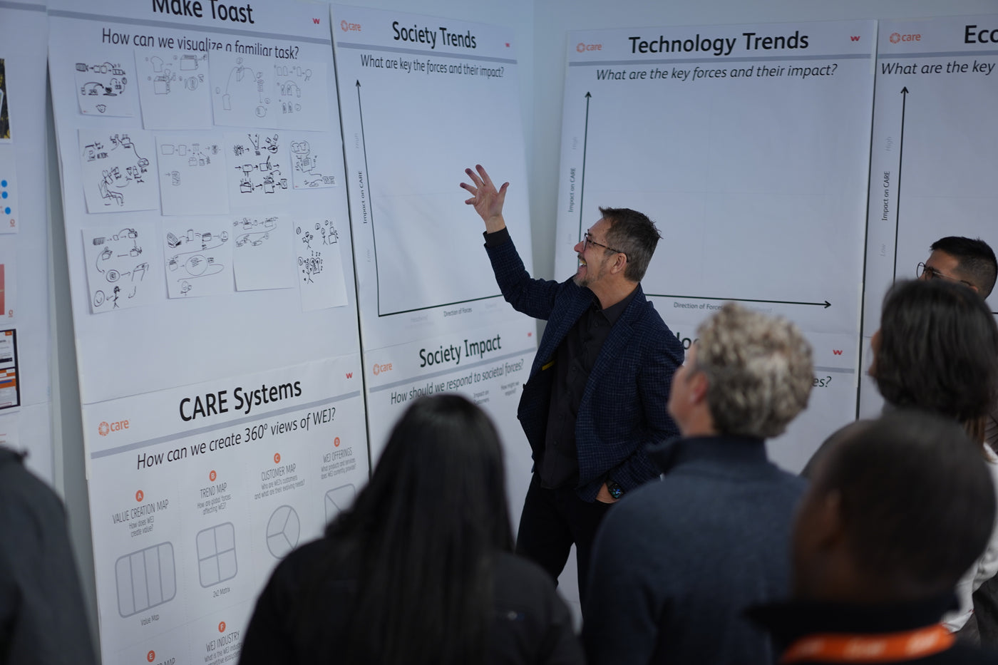 Wicked Problem Solving immersive workshop